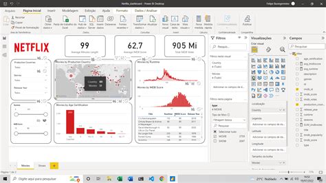Microsoft Power BI 2025 Direct Download Link

